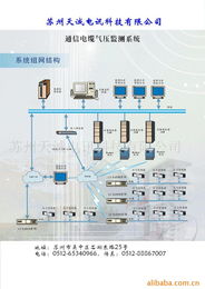 蘇州天誠(chéng)電訊科技 專(zhuān)業(yè)通訊檢測(cè)儀器與設(shè)備產(chǎn)品概覽